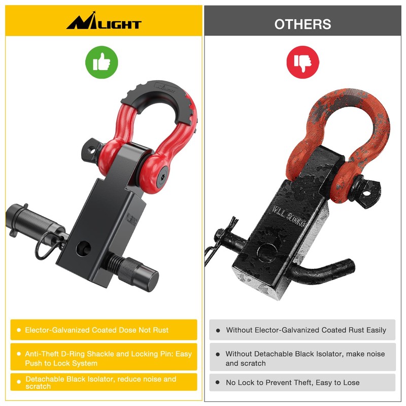 Nilight Anti-Theft Shackle Hitch Receiver 2Inch 45000 LBs Breaking Strength