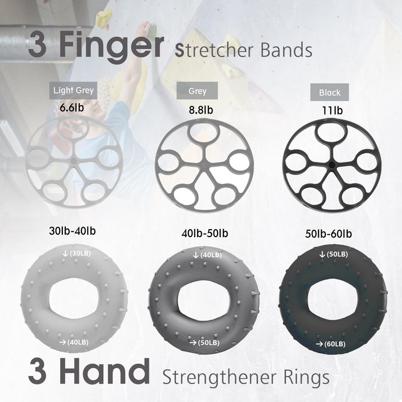 Hand Exerciser Set 10 Pack Finger Exerciser Grip Trainer Pair