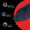 Knirps Vision Duomatic Automatic Open Close Rain Umbrella - Compact