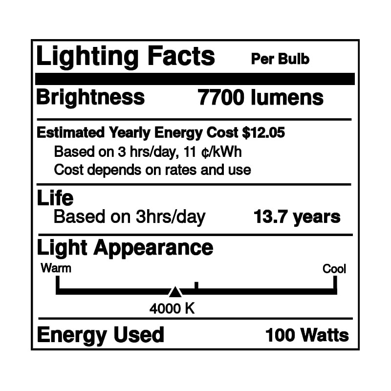 Industrial Performance MH100/C/U/MED, White Metal Halide Light Bulb (1 Pack)