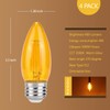 KINUR E26 Small dim Amber LED Edison Light Bulbs, Candelabra