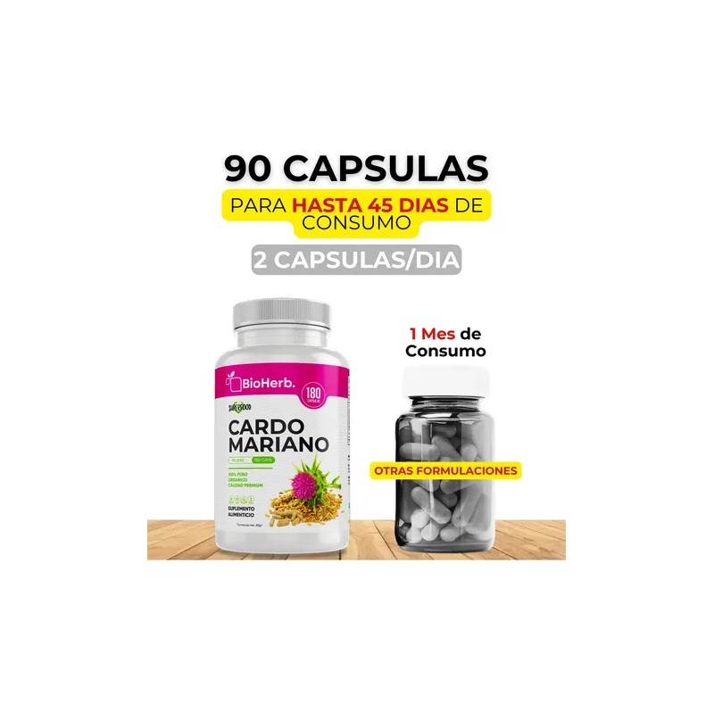 BioHerb | Cardo Mariano 100% Puro – Extracto de Silimarina