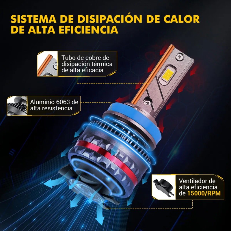 Kit De Faros Led H4 H7 H11 9005 9006 9007