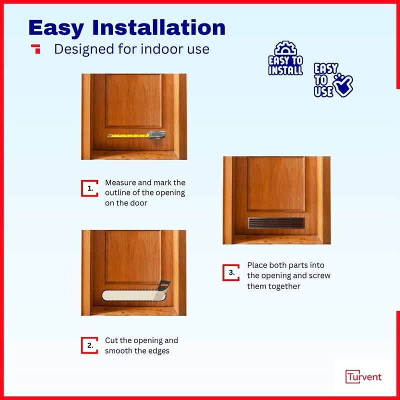 TURvent 17.7" x 3.6" Door Vents for Interior Doors -