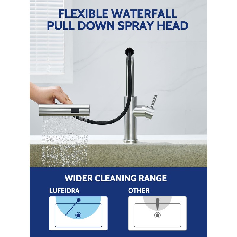 Kitchen Faucet with Pull Down Sprayer,Brushed Nickel Waterfall Single Hole