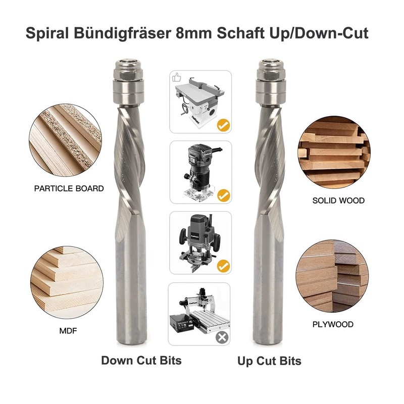 Sinoprotools Spiral Flush Cutter, 8 mm Shaft Spiral Cutter, Solid