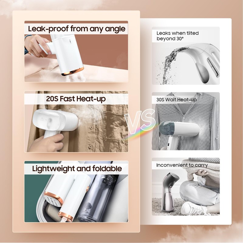 Portable Size Clothes Steamer Handheld - Foldable Steamer for Clothes