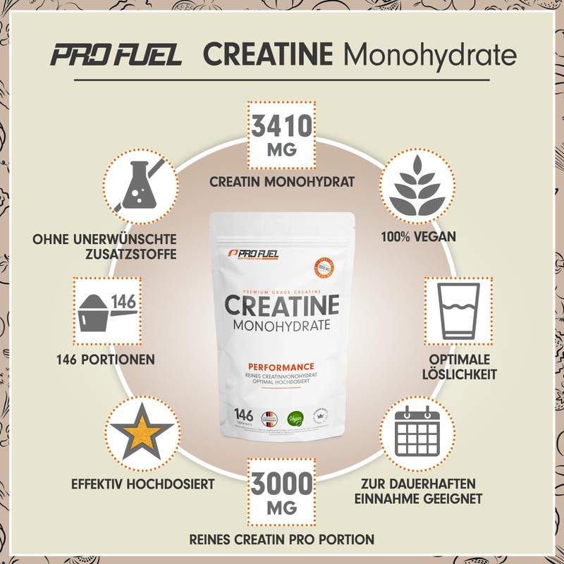 Creatine Monohydrate Powder 500 g + Shieldmixer® Protein Shaker Made