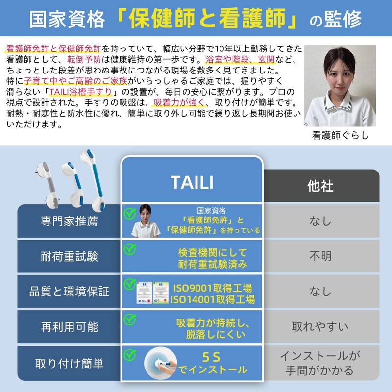 TAILI Powerful Suction Cup Shower Handrail, Bath, Door Handle, Bathroom,