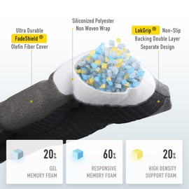 SUNROX LokGrip Non slip Tufted Memory Foam Bench Cushion, FadeShield Water Resistant Durable Thicken Outdoor/Indoor Bench Seat Pads 27x12x4 inch, Heather Charcoal