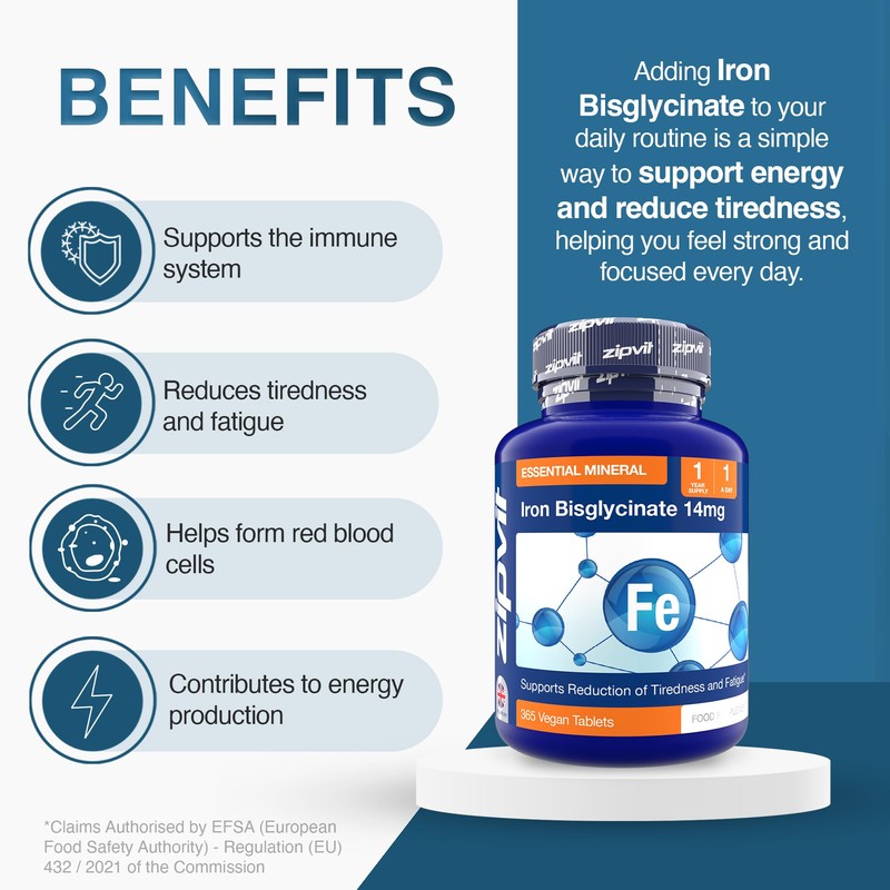 Zipvit Iron Tablets 14mg, (1 Year Supply), Supports Energy &