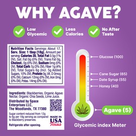 World of Chia Premium Blackberry Jam Spread with Agave Nectar & No Added Pectin, Low Glycemic & Gluten Free, Vegan Friendly Chia Jam, Made with Organic Chia Seeds, Chia Jelly - (1 Pack, 10.9 Oz Total)