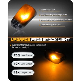RUXIFEY 5PCS Smoked Cab Roof Marker Lights Lens with 10 LED Light Bulb Top Clearance Running Lights Compatible with Ram ProMaster 1500 2500 3500, (Amber & White)