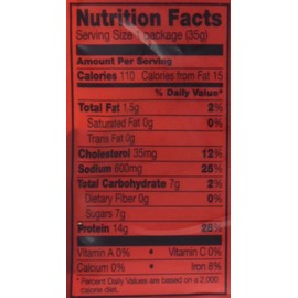 Jack Links 10000008424 1.25 Oz Terrey Beef Jerky