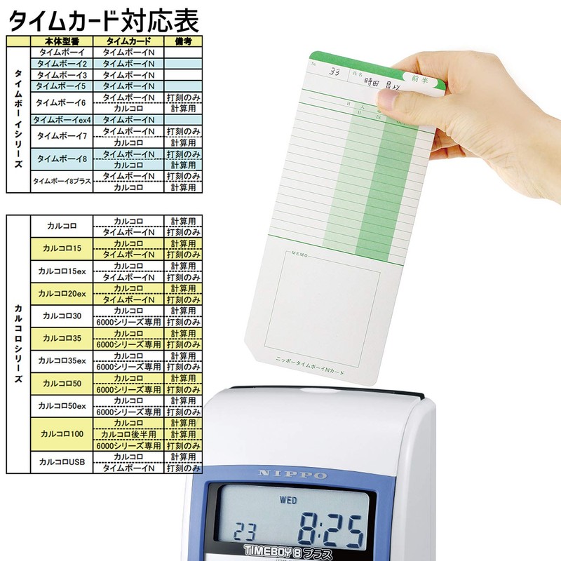 ニッポー タイムカード タイムボーイ8プラス・カルコロ20ex用 タイムボーイNカード