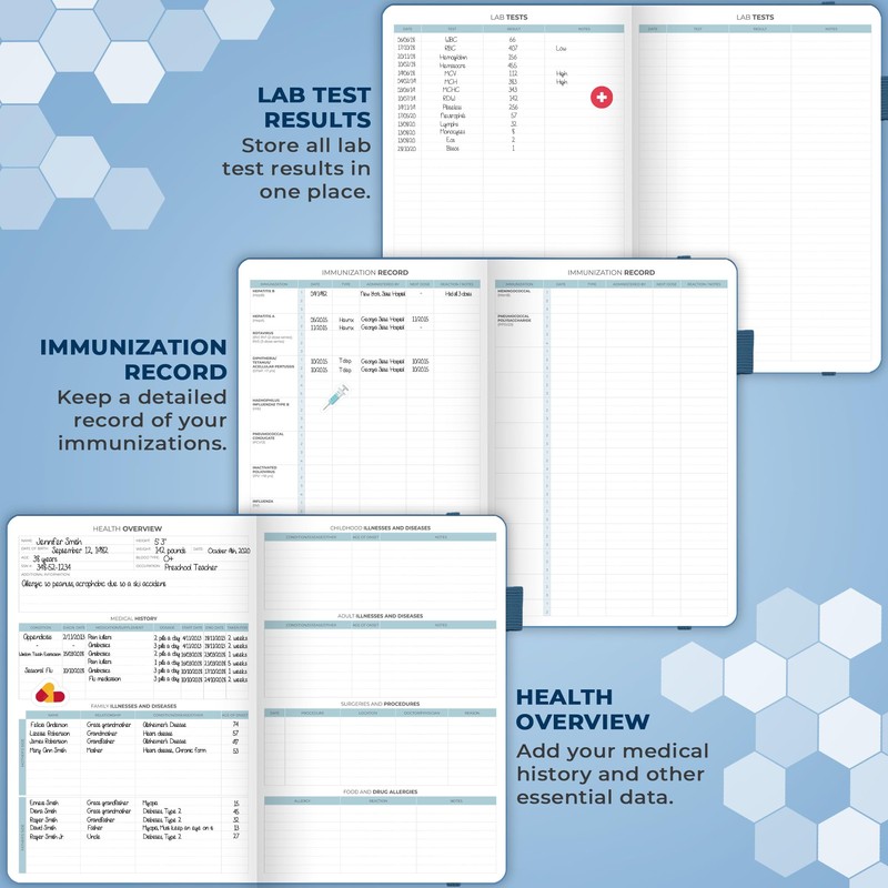 Clever Fox Medical Planner Daily – Health Diary Notebook, Wellness