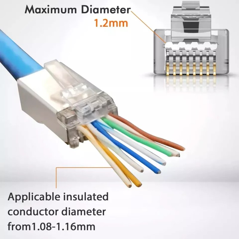 JODROAD Shielded RJ45 Cat 6A Connectors-Pas