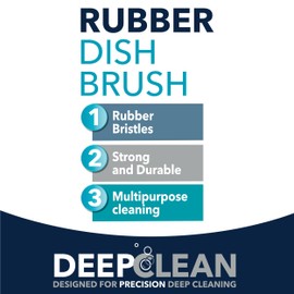 Beldray Deep Dish Handheld Washing Up Brush, Soft Rubber Bristles for Scratch-Free, Ideal for All Surfaces, Precision Cleaning, Hanging Loop for Easy Storage, LA032814FEU7, Bleu Navy, One Size