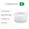 SEBSON LED Module 230V Warm White 2.5W - Energy Efficiency
