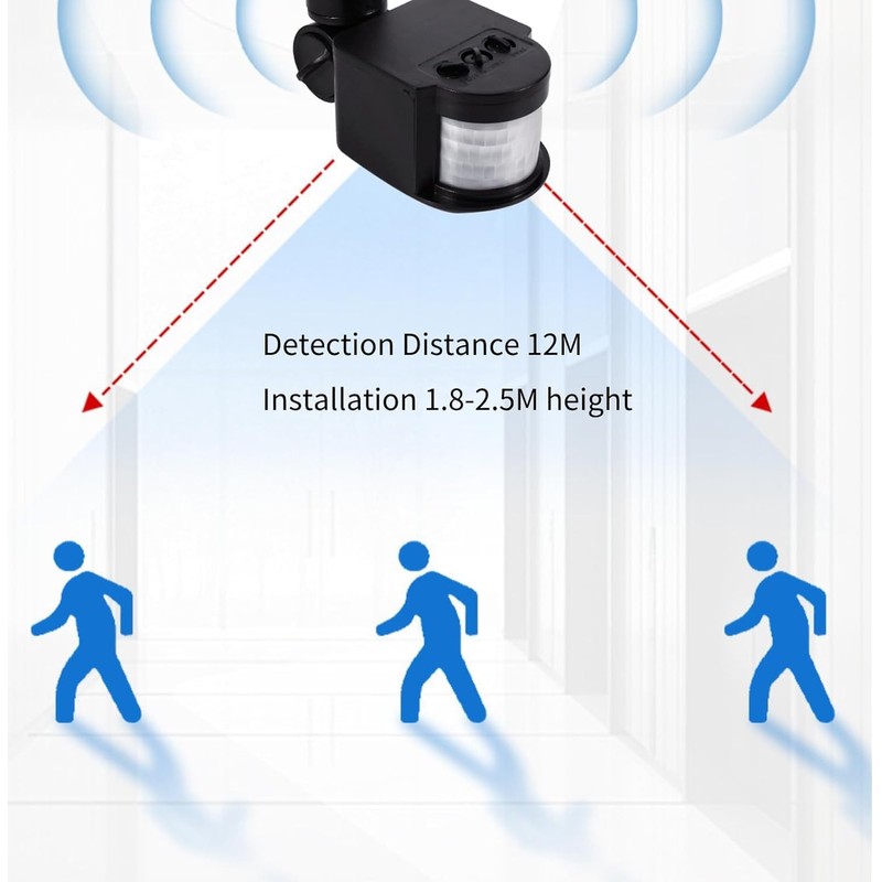 BaRiFanNova PIR Motion Detector, Motion Sensor Replacement, AC110-220V, Waterproof Outdoor,Human