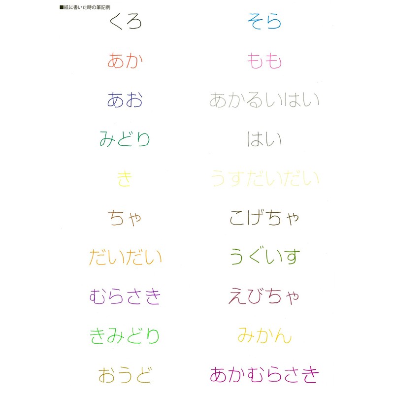 寺西化学 マジック 水性ペン ラッションペン No.300 赤 5本 M300-T2-5P