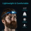 Knog Unisex - Adult Bandicoot Headlamp Helmets, Indigo, One Size