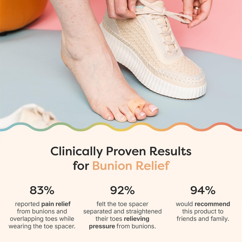 ZenToes Gel Toe Separators for Overlapping Toes, Bunions, Big Toe