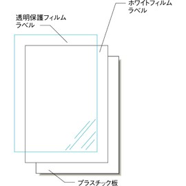 A-One Label Sticker for Outdoor Use, With UV Cover, Glossy Film