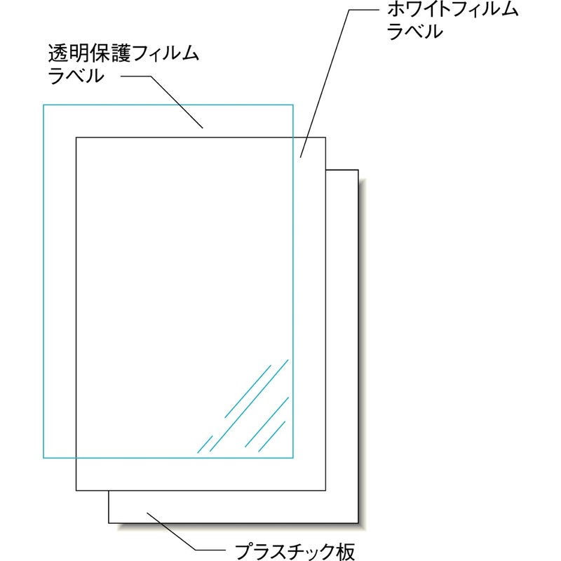 A-One Label Sticker for Outdoor Use, With UV Cover, Glossy