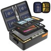 Grothery 5200°F Fireproof Document Organizer with Lock Fireproof & Waterproof