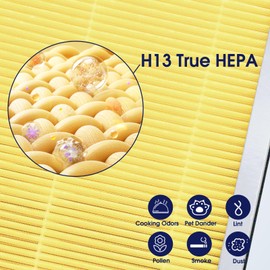 25 Pet Replacement Filter Compatible with MA Series Air Purifier 25 S1/W1/B1,3 in 1 Stage with Pre-filter,H13 True HEPA,and Activated Carbon,4-Pack