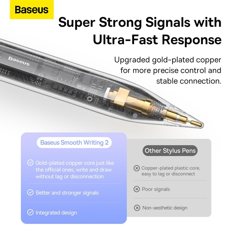 Baseus Smooth Writing 2 Stylus Pen with LED Indicators (White)