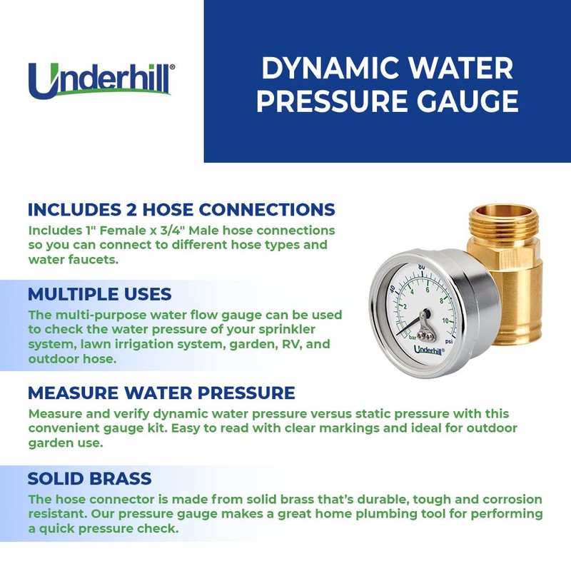 Underhill Water Pressure Gauge for Garden, RV Hose End, Irrigation