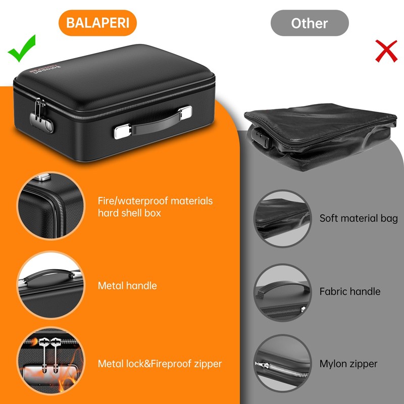 BALAPERI Fireproof File Organizer with Fireproof Zipper,Fireproof Document Box Hard