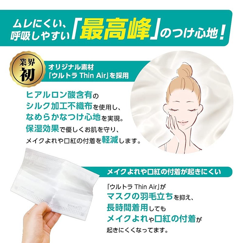 (NANO AG+AIR MASK) Silver Ion Blocks 99.99% of Antimicrobial. The