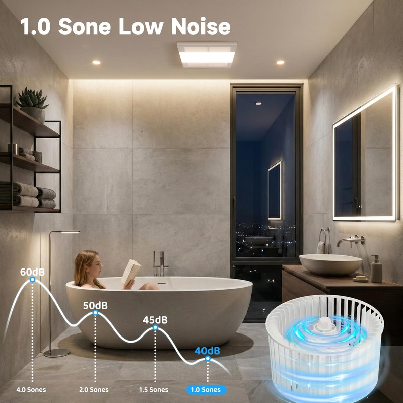 Bathroom Exhaust Fan with 6000K Light & Humidity Sensor (120-90CFM)