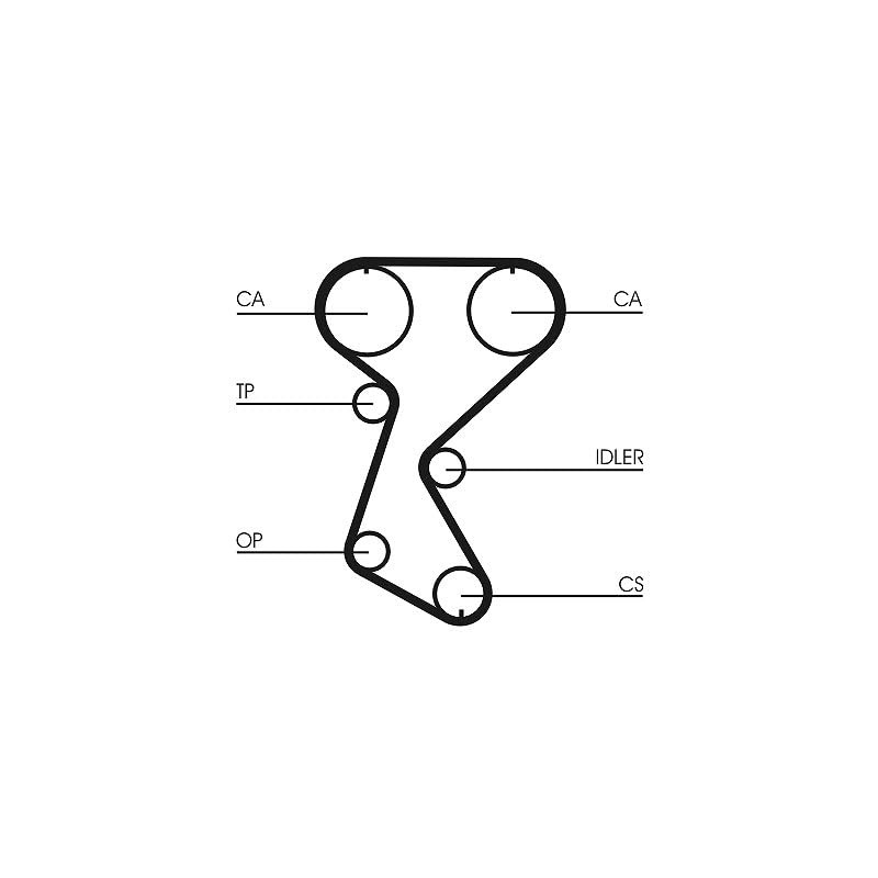 Contitech Ct 760 Straps Distribution