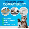 NonScents Odor Control Cat Litter Deodorizer - Professional Strength Odor