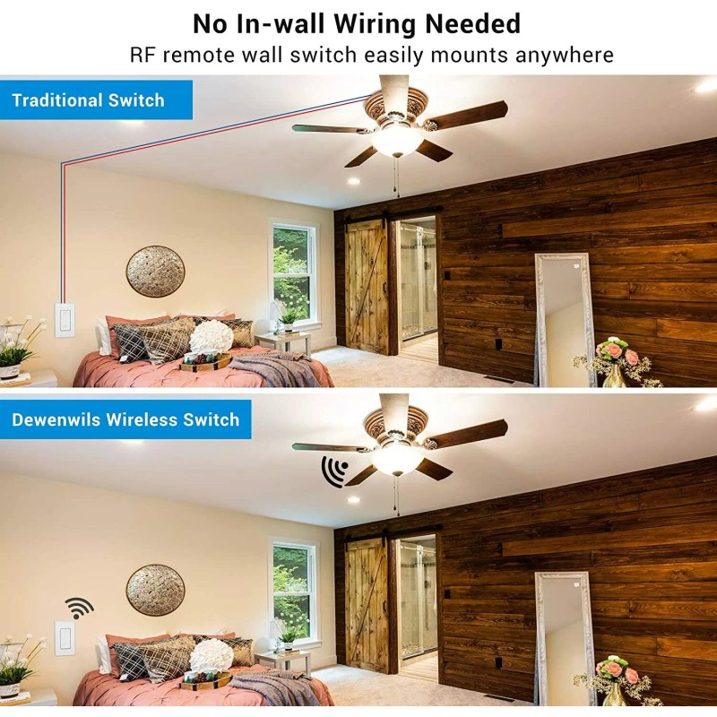 DEWENWILS Wireless Remote Control Light Switch and Receiver Kit 2