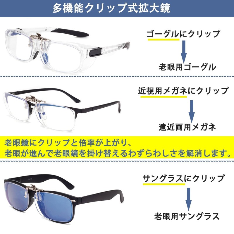 [JINSCOOP] クリップ式 老眼鏡 跳ね上げ 前掛け老眼鏡 「+1.0～+3.0」ブルーライトカット リーディンググラス 跳ね上げタイプ メガネの上から コンパクト