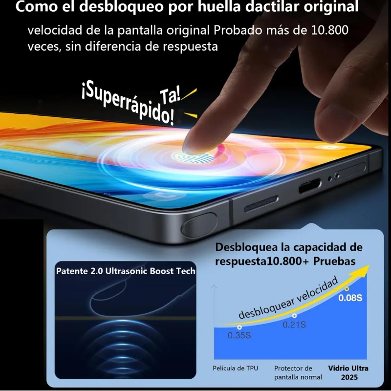 Funda Magnético Para S26 Ultra +mica Pantalla Mica Cámara Hd