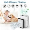 3 Pack G3 Air Purifier Replacement Filter for AMEIFU, Compatible