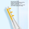 Heated Eyelash Curlers Micro USB Rechargeable Dual Brush Head Intelligent