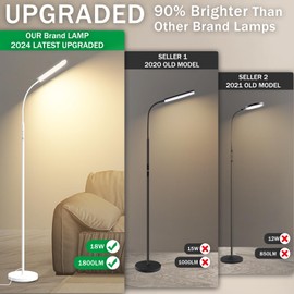marctronic White Floor Lamp, 18W 1800LM Bright LED Floor Lamps for Living Room Bedroom, Dimmable Timing Eye Caring Reading Standing Lamp with Remote & Works with Smart Plug