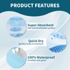 MILDPLUS Washable Bed Pads with 6 Sturdy Handles 34”×36” Extra
