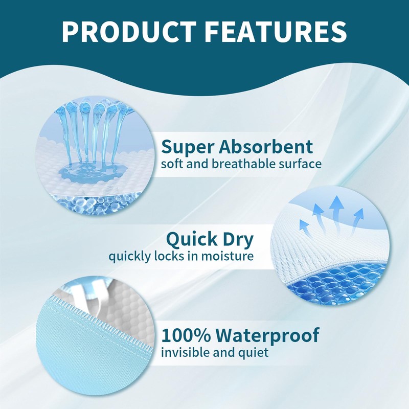 MILDPLUS Washable Bed Pads with 6 Sturdy Handles 34”×36” Extra