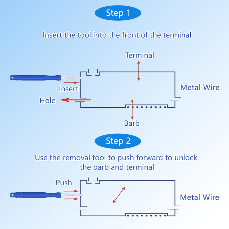 36Pcs Terminal Removal Tool Kit, Pin Extractor Tool with Protective