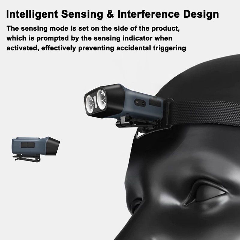 LED Sensor Light Brightness Adjustable Headlamp COB Hat Clip Light