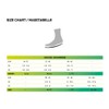 CEP Compresion No Show Socks 3.0, Mint/Grey, Women II