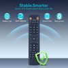 ZWP V11 Replacement Remote Control for Zidoo Android TV Set
